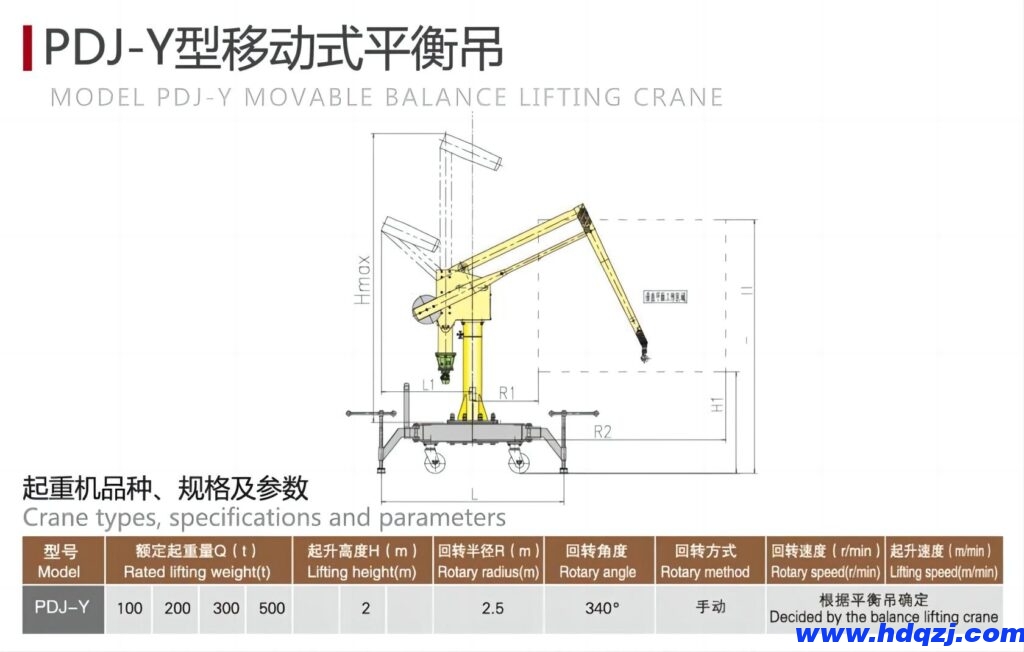 移動(dòng)式平衡吊結(jié)構(gòu)圖 移動(dòng)式平衡吊結(jié)構(gòu)圖